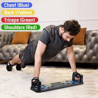 AsapCare 9-in-1 Color-Coded Push-Up Board System | Home Gym Strength Training - Asap Care and Fitness