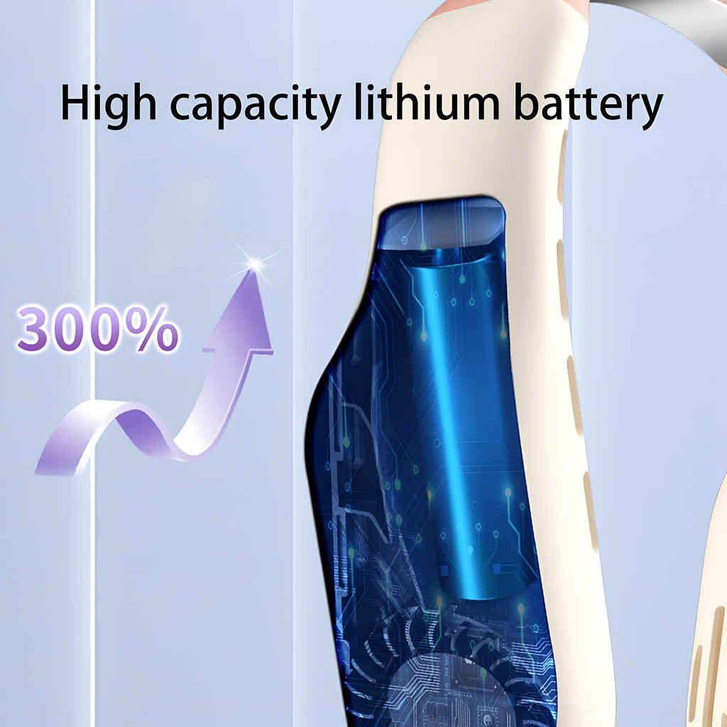 AsapCare Wearable Hands-Free Personal Neck Fan - Rechargeable, LED Display, Quiet Cooling, Large Capacity Battery (5W)