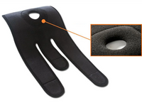 AsapCare ResQ-Stays Adjustable Neoprene Knee Support – Precision Stability & Daily Comfort - Asap Care and Fitness