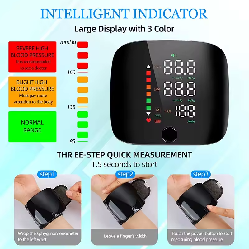 AsapCare™  Wrist Blood Pressure Monitor