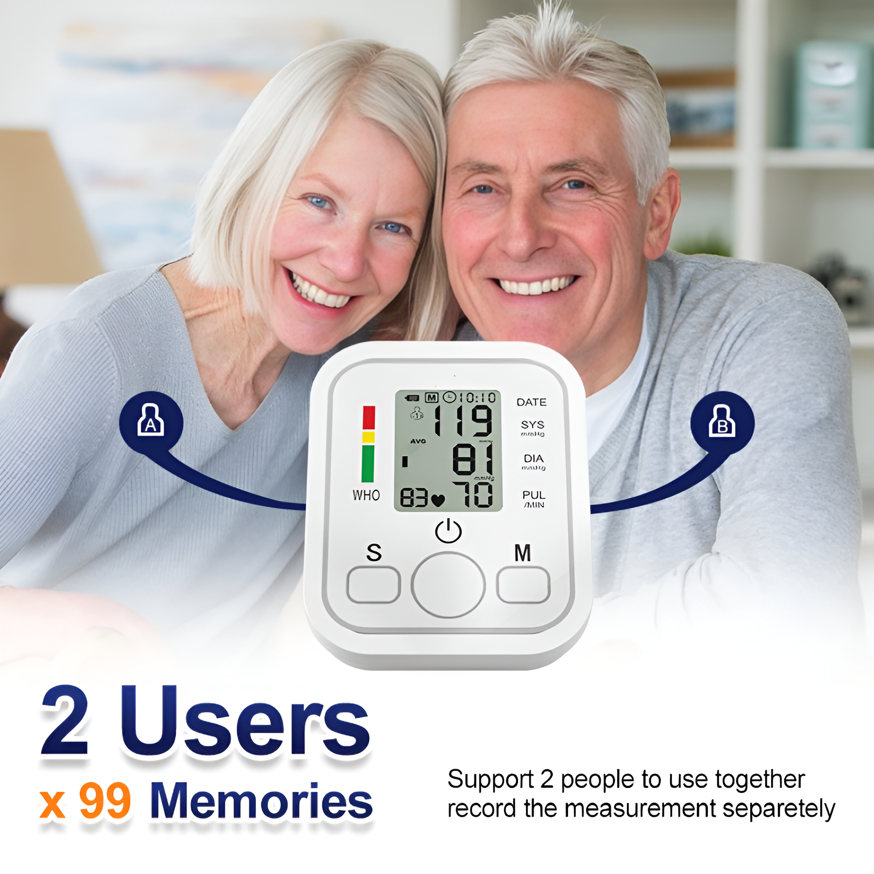 AsapCare Fully Automatic Digital Upper Arm Blood Pressure Monitor | Voice Broadcast & 2-User Memory